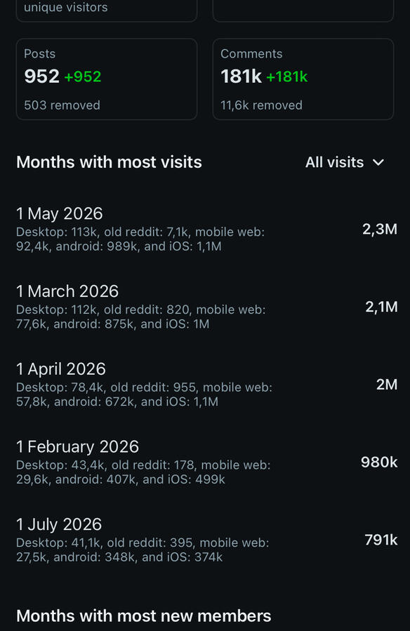 METRICS 2026
