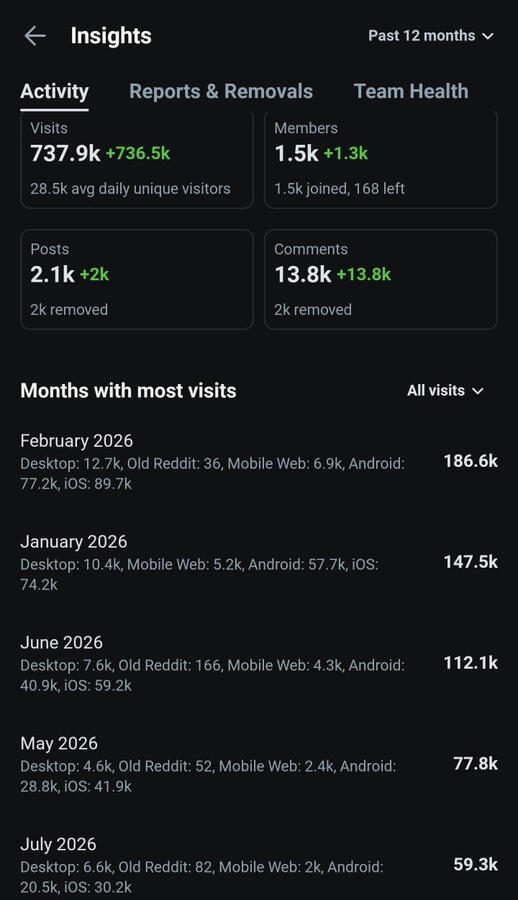 ZOOMEXGLOBALEXCHANGE INSIGHTS 2025-2026